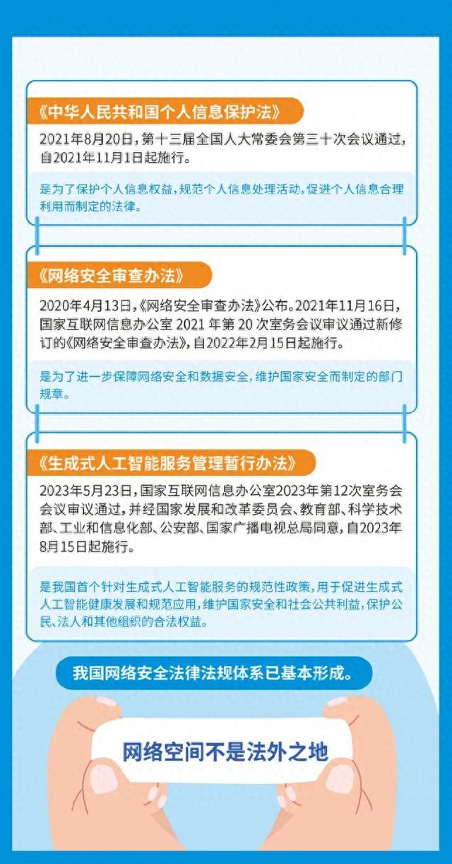 2023國家網絡安全宣傳周丨網絡安全 事關你我🥺！
